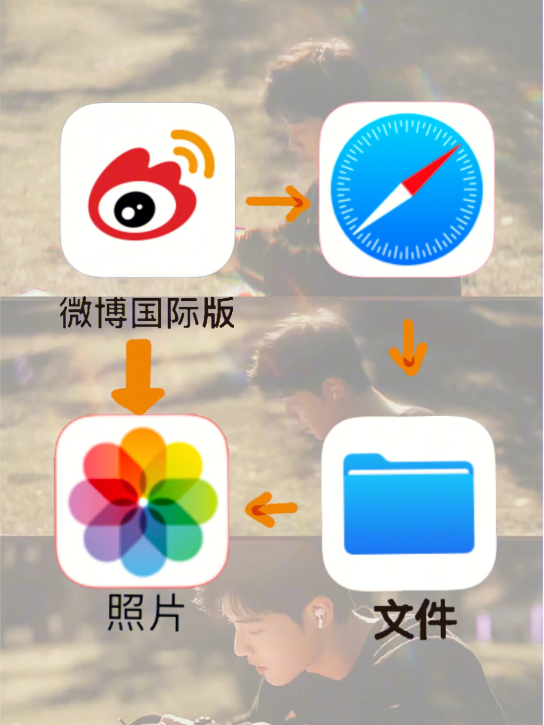 苹果手机保存微博视频微博视频保存在iphone