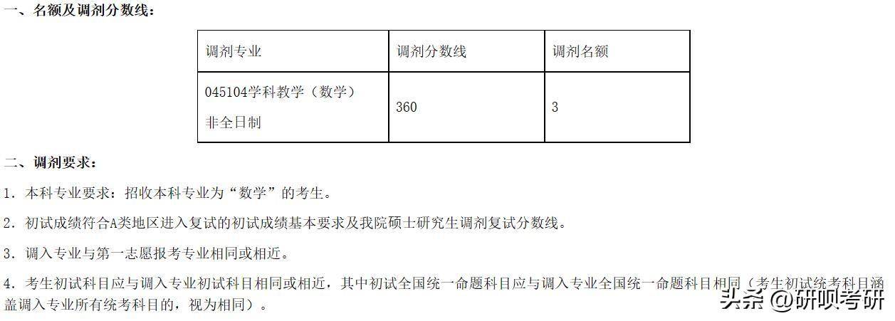 高数题目搜题软件苹果版:扬州大学学科数学考研（333840数学分析与高等代数综合）-第3张图片-太平洋在线下载