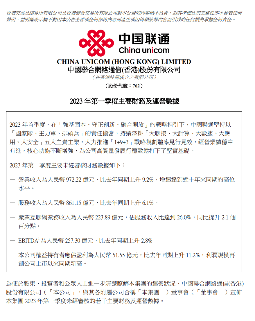 联通互联之家苹果版:中国联通Q1公司权益持有者应占盈利 51.55 亿元，同比上升 11.2%