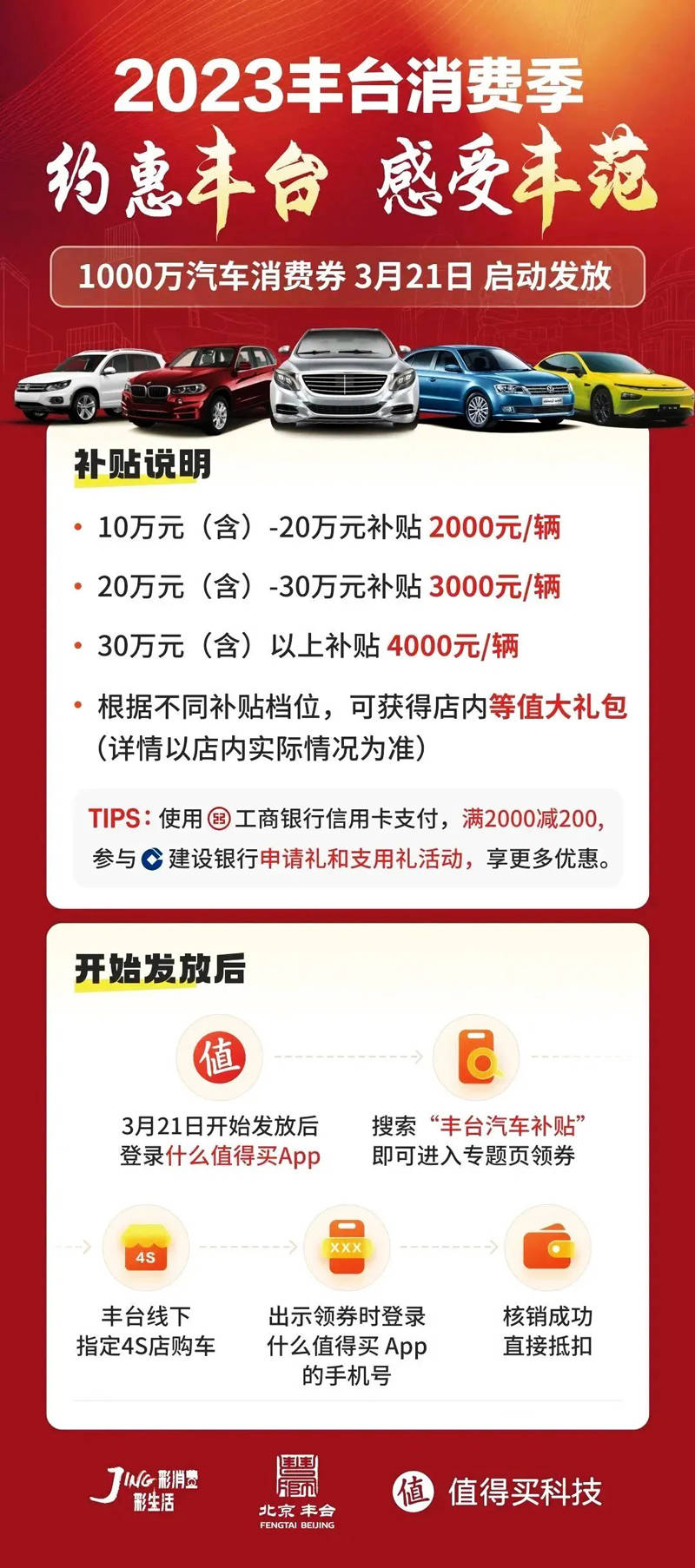 北京手机号:丰台汽车消费券火热来袭，共计发放1000万！每辆最高补贴4000元！