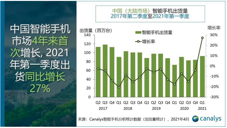 智能手机最新资讯带着智能手机第二季-第2张图片-太平洋在线下载