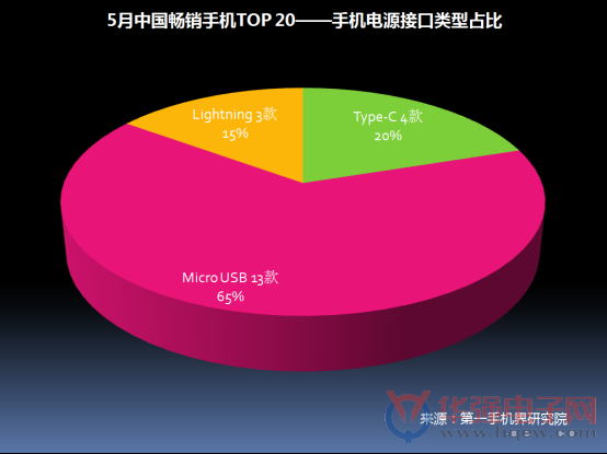 华强资讯在线网站下载手机版官网免费下载华为手机助手电脑版-第2张图片-太平洋在线下载