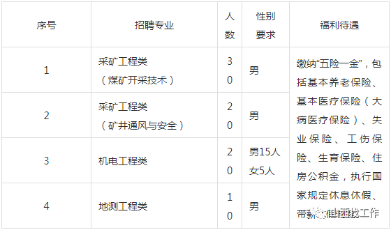 化工手机资讯官网招聘电话2024年最新招聘信息网官网-第2张图片-太平洋在线下载