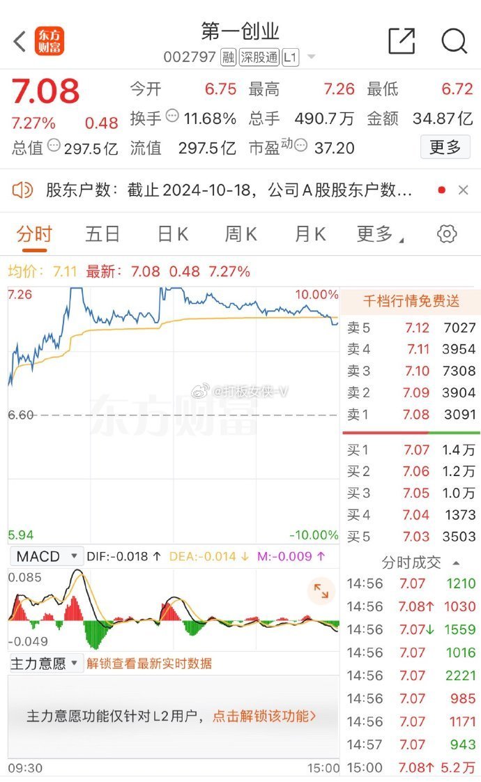 首创证券基础版安卓版首创证券官网网上营业厅