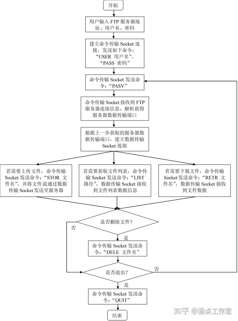 新版客户端更改语言ea客户端修改apex语言-第2张图片-太平洋在线下载