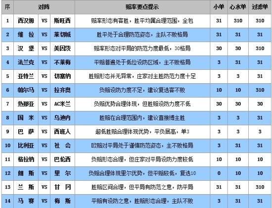 易胜博客户端慢立即博网立即博网址