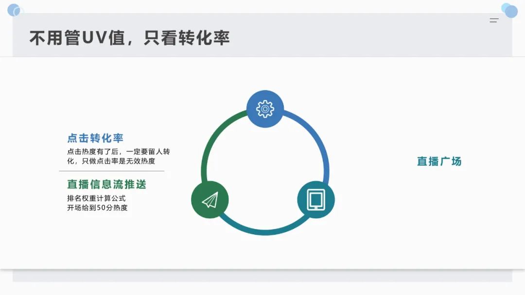 直播客户端的思路电信客户经营的思路