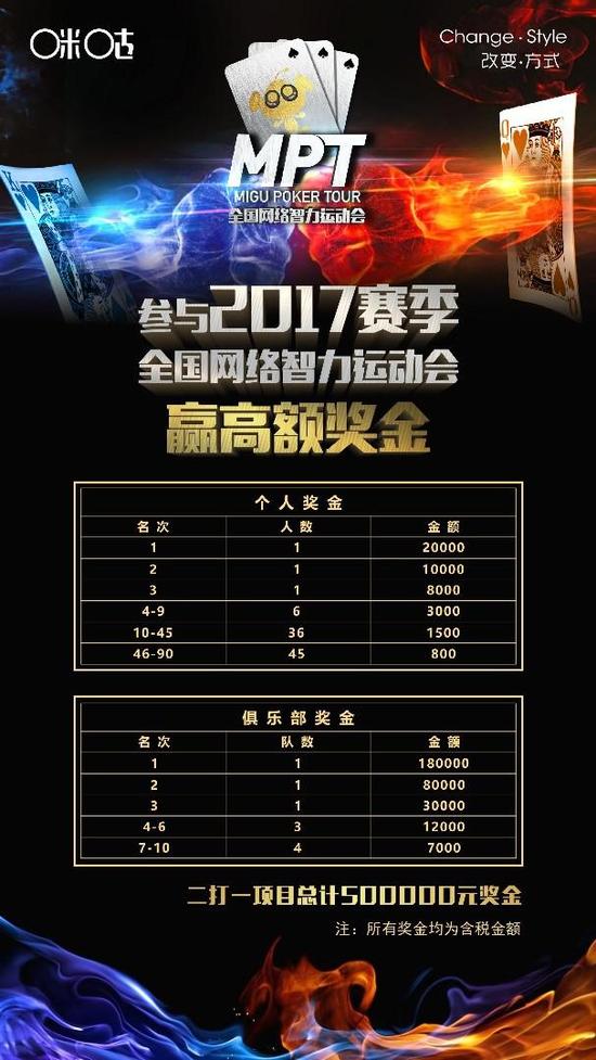 竞技二打一手机版(竞技二打一手机版官方下载)-第3张图片-QuickQ官网