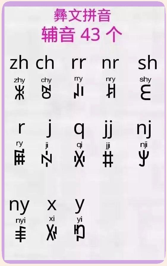 彝文输入法手机版(彝文输入法手机版下载)-第5张图片-QuickQ官网 彝文输入法手机版(彝文输入法手机版下载)-第5张图片-QuickQ官网