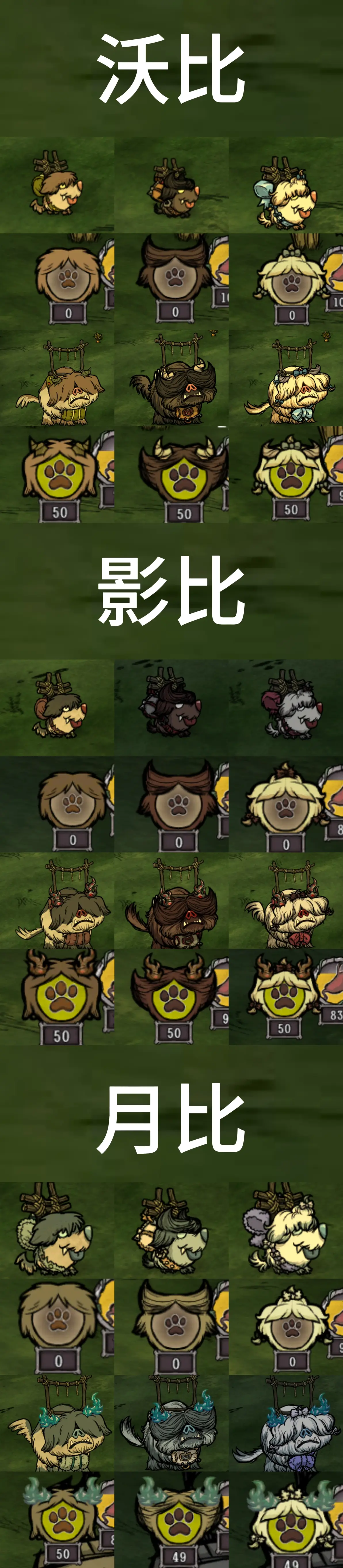 手机版饥荒完美存档(安卓饥荒存档)-第2张图片-QuickQ官网