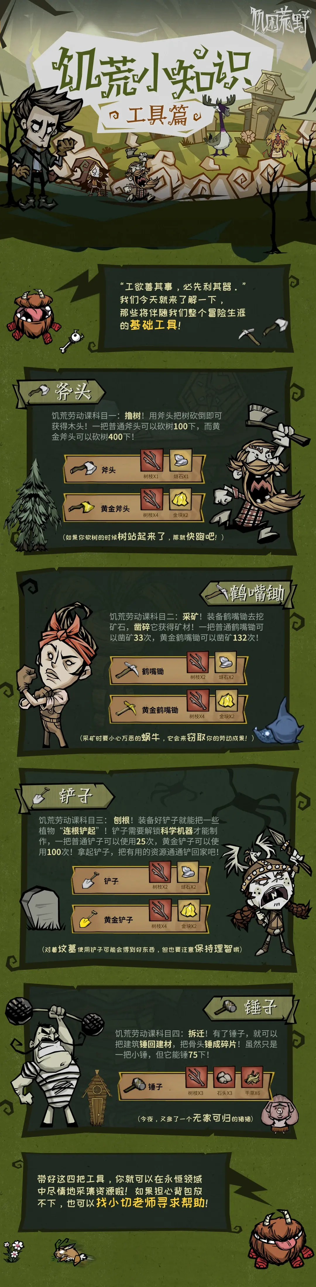 饥荒手机免费版(饥荒正版手机版)-第4张图片-QuickQ官网